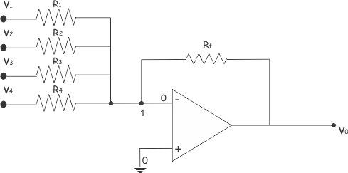 Digital to Analog Converter or DAC 数模转换器或DAC