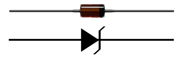 Characteristics of Zener Diode 齐纳二极管特性