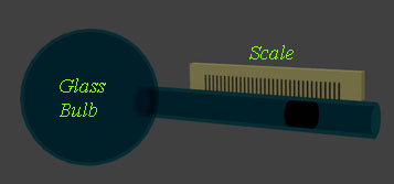 Temperature Sensor Temperature Measurement | Types of Temperature Sensor 温度传感器温度测量|温度传感器的类型