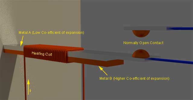 Thermal Relay Working Principle Construction of Thermal Overload Relay 热继电器工作原理施工热过载继电器