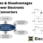 Advantages and Disadvantages of Power Electronic Converters 电力电子变换器的优缺点