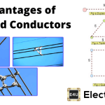 Advantages of Bundled Conductors 捆绑导体的优点