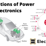 Application of Power Electronics 电力电子学的应用yabo和365哪个平台更大