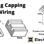 Casing Capping Wiring 套管限制连接
