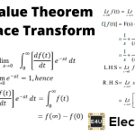 Final Value Theorem in Laplace Transform (Proof & Examples) 拉普拉斯变换中的终值定理(证明与实例)