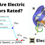 Electric Motor Power Rating 电动机额定功率