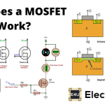 Working Principle of MOSFET P Channel N Channel MOSFET P通道N通道MOSFET的工作原理