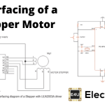 Interfacing of Stepper Motor 步进电机的接口