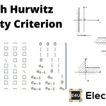 Routh Hurwitz Stability Criterion Routh Hurwitz稳定标准