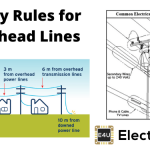 Safety Rules for Overhead Lines 架空线的安全规则