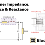 Resistance and Leakage Reactance or Impedance of Transformer 变压器的电阻和漏抗或阻抗