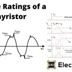 Rating of SCR or Thyristor rating scr或晶闸管GydF4y2Ba