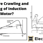 Crawling and Cogging of Induction Motor 爬行和感应电动机的齿槽