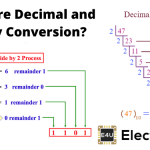 Binary to Decimal and Decimal to Binary Conversion (Examples Included) 二进制到十进制和十进制到二进制转换(包括的示例)