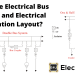 Electrical Bus System and Electrical Substation Layout 电气总线系统和电变电站布局