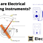 Electrical Measuring Instruments | Types Accuracy Precision Resolution Speed 电气测量仪器|类型精度精度分辨率