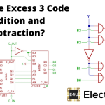 Excess 3 Code Addition and Subtraction 额外的3代码加法和减法