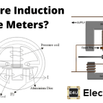 Induction Type Meters 感应式电表