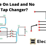 On Load and No Load Tap Changer of Transformer | OLTC and NLTC 在负载和无负载分接开关的变压器|oltc和nltc