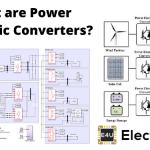 Introduction to Power Electronic Converters 电力电子转换器简介