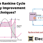 Rankine Cycle Efficiency Improvement Techniques 兰金循环效率改进技术