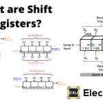Shift Registers 转移寄存器