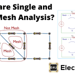 Single and Multi Mesh Analysis 单一和多重网格分析