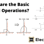 Basic Signal Operations 基本的信号操作