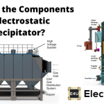 Components of Electrostatic Precipitator 电除尘器的组成