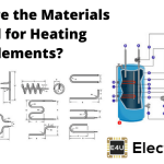 Materials Used for Heating Elements 用于加热元件的材料