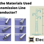 Materials Used for Transmission Line Conductor 用于输电线路导线的材料