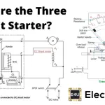 Three Point Starter: Diagram and Working Principle 三点起动器:图和工作原理