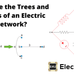 Trees and Cotrees of an Electric Network (Graph Theory) 电力网络的树与余树(图论)