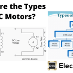 Types of DC Motors And Their Applications 直流电机及其应用的亚博足彩官网类型