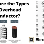 Types of Overhead Conductor 架空线的类型