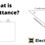 Admittance: What is it? (Formula & Admittance vs Impedance) 入场:它是什么?(公式和进入对抗阻抗)