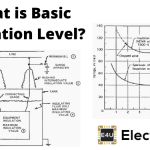 BIL or Basic Insulation Level Definition Table and Calculation BIL或基本绝缘水平定义表和计算