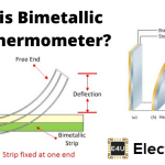 Bimetallic Strip Thermometer 双金属条温度计