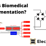 Biomedical Instrumentation: What is it? (An Introduction) 生物医学仪器:它是什么?(介绍)