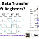 Data Transfer in Shift Registers 数据传输在移位寄存器