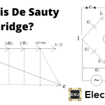 De Sauty Bridge 德拉西桥