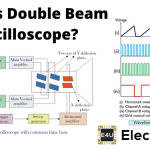 Double Beam Oscilloscope 双梁示波器