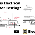 Electrical Insulator Testing | Cause of Insulator failure 电绝缘子测试|绝缘体失败的原因
