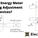 Energy Meter with Lag Adjustment Devices 带滞后调节装置的能量计gydF4y2Ba