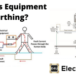 Equipment Earthing 设备接地