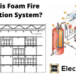 Foam Fire Protection System 泡沫防火系统
