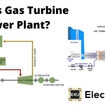 Gas Turbine Power Plant 燃气轮机发电厂