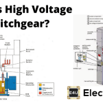 High Voltage Switchgear 高压开关设备