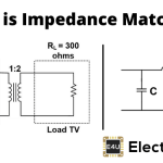 Impedance Matching: Formula, Circuit & Applications 阻抗匹配:公式,电路和应用