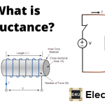 What is Inductor and Inductance | Theory of Inductor 什么是电感和电感|电感理论
